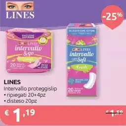 Ipersoap LINES Intervallo proteggislip offerta