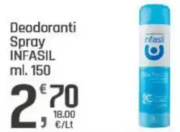 Supermercati Dok Deodoranti Spray INFASIL offerta