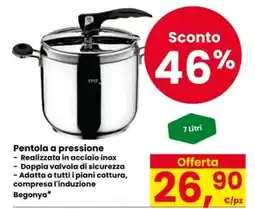Eurospar Pentola a pressione offerta