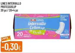 IperFamila Lines intervallo proteggislip offerta
