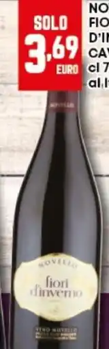 Panorama Novello fiori d'inverno cavit offerta