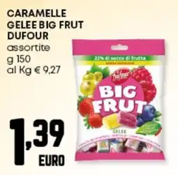 Panorama Caramelle gelee big frut DUFOUR offerta