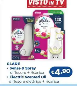 Acqua & Sapone GLADE offerta