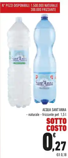 Conad Acqua SANT'ANNA offerta