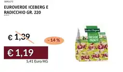 Prezzemolo e Vitale Euroverde iceberg e radicchio offerta