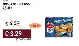 Prezzemolo e Vitale Findus fish & crock offerta