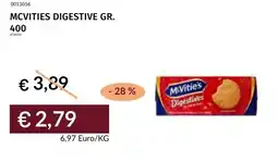 Prezzemolo e Vitale Mcvities digestive offerta
