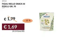 Prezzemolo e Vitale Figuli nello snack ai piselli offerta