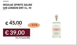 Prezzemolo e Vitale Insulae spirits saline gin london dry offerta