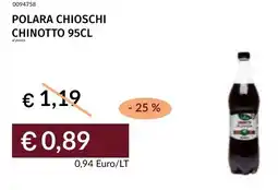 Prezzemolo e Vitale Polara chioschi chinotto offerta