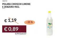 Prezzemolo e Vitale Polara chioschi limone e zenzero offerta