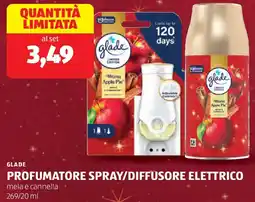 ALDI Glade profumatore spray/diffusore elettrico offerta