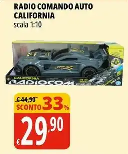 Tigros Radio comando auto california offerta
