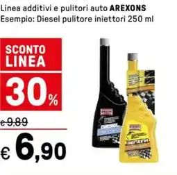Iper La Grande Linea additivi e pulitori auto AREXONS offerta