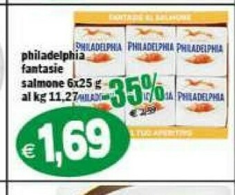 Il Castoro Supermercati Formaggio spalmabile offerta