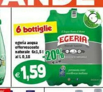 Il Castoro Supermercati Acqua offerta