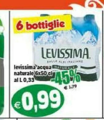 Il Castoro Supermercati Acqua offerta