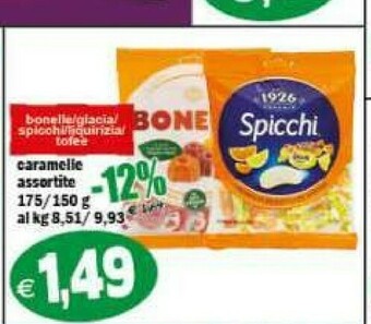 Il Castoro Supermercati Caramelle offerta