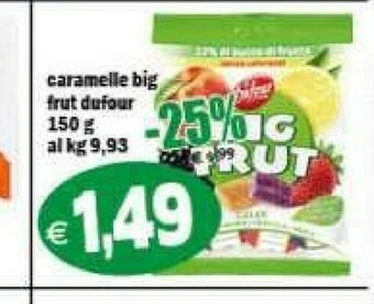 Il Castoro Supermercati Caramelle offerta