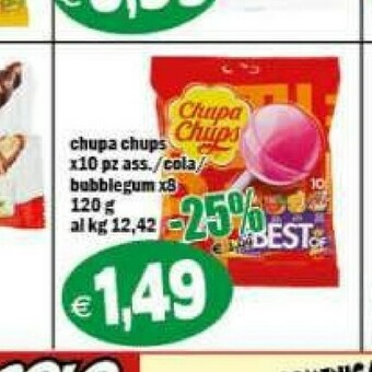 Il Castoro Supermercati Caramelle offerta