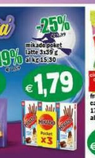 Il Castoro Supermercati Caramelle offerta