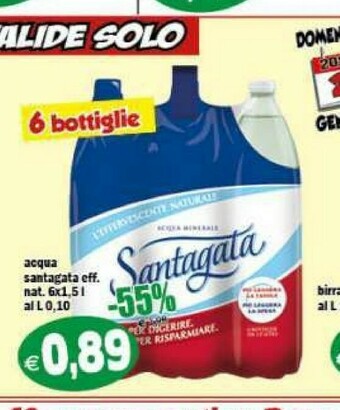 Il Castoro Supermercati Acqua offerta