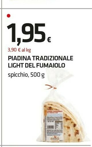 Pancetta