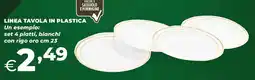 Extracoop Linea tavola in plastica offerta