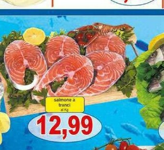 Pewex Salmone offerta