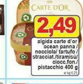 Pewex Gelati algida offerta