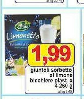 Pewex Sorbetto offerta