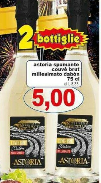 Pewex Prosecco offerta