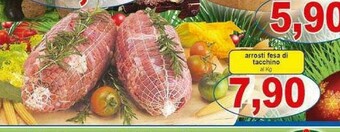 Pewex Fesa di tacchino offerta