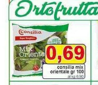 Pewex Insalata offerta