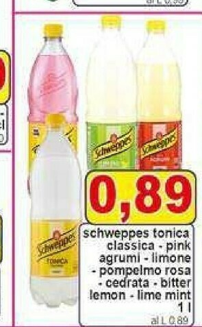 Pewex Bevande analcoliche offerta