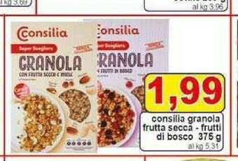 Pewex Frutta secca offerta