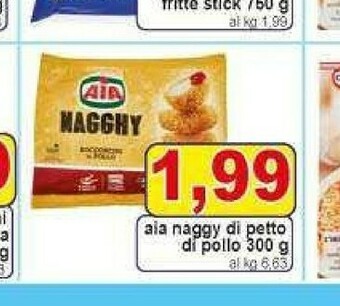 Pewex Crocchette di pollo offerta