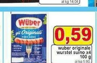 Pewex Wurstel offerta