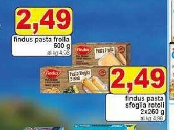 Pewex Surgelati offerta