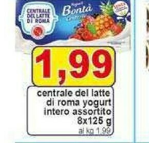 Pewex Latte offerta