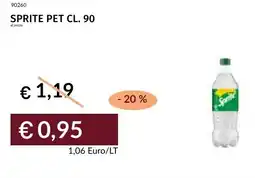 Prezzemolo e Vitale Sprite pet offerta