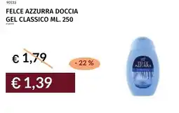 Prezzemolo e Vitale Felce azzurra doccia gel classico offerta