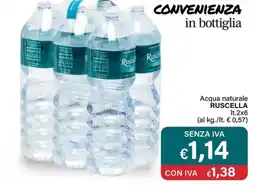 Altasfera Acqua naturale RUSCELLA offerta