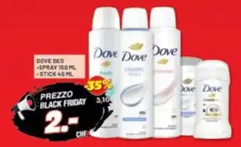 Risparmio Casa Dove deo spray e stick offerta