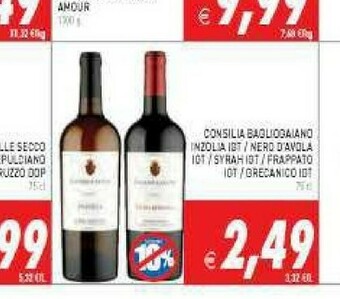 Pim Supermercati Vino offerta
