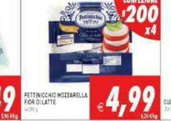 Pim Supermercati Fior di latte offerta