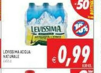 Pim Supermercati Acqua offerta
