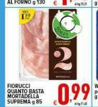 Iper Triscount Mortadella offerta