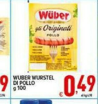 Iper Triscount Wurstel di pollo offerta