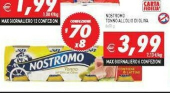Supermercati Agorà Tonno offerta